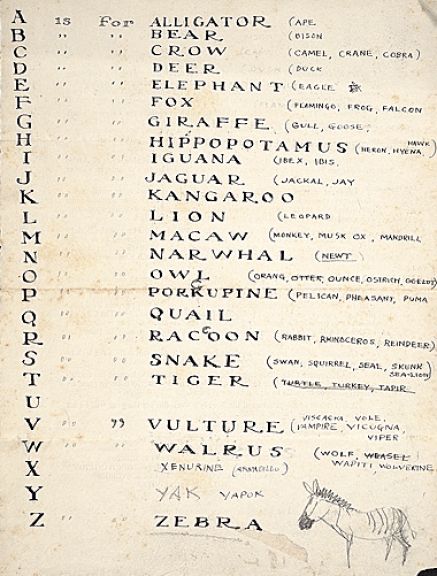 Alphabetical list of animals