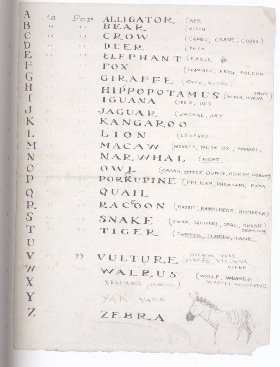 Alphabetical list of animals